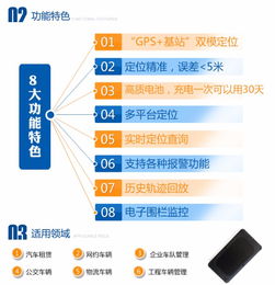 網(wǎng)絡(luò)技術(shù)服務(wù) 連接世界，驅(qū)動未來